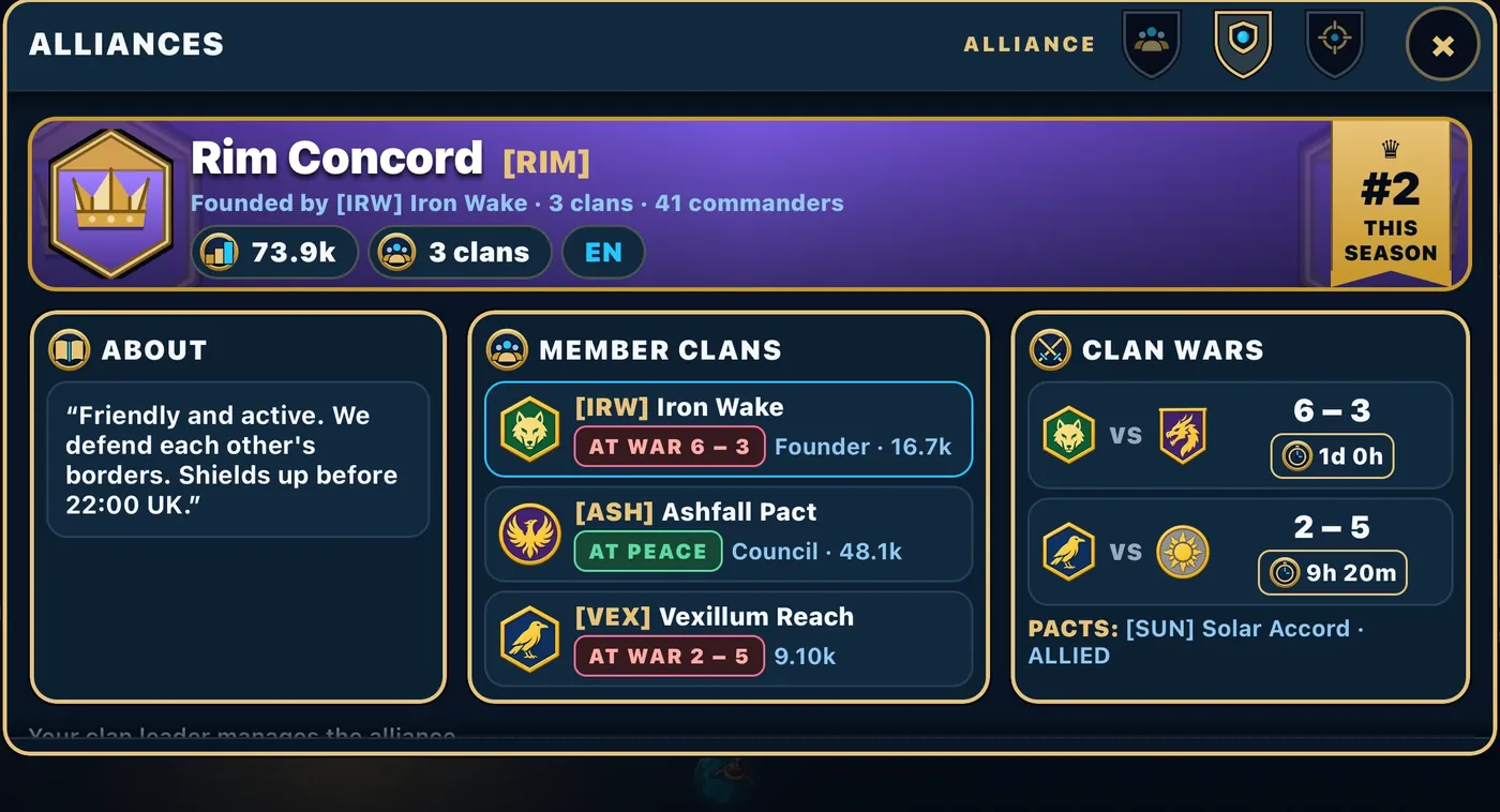 The alliance hub: the alliance banner with its rank this season, an ABOUT box, the member clans with AT WAR and AT PEACE badges, and the clan wars with their scores.
