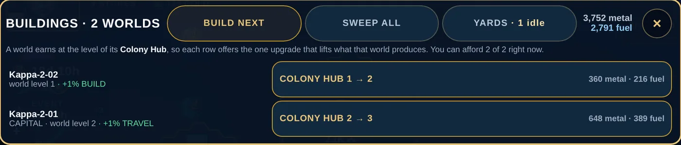 The BUILD NEXT sheet with one row per world and the Colony Hub upgrade first.