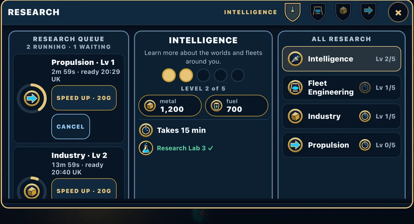 The RESEARCH screen: a research queue with two levels running and one waiting, the Intelligence track, and all four tracks with their levels.