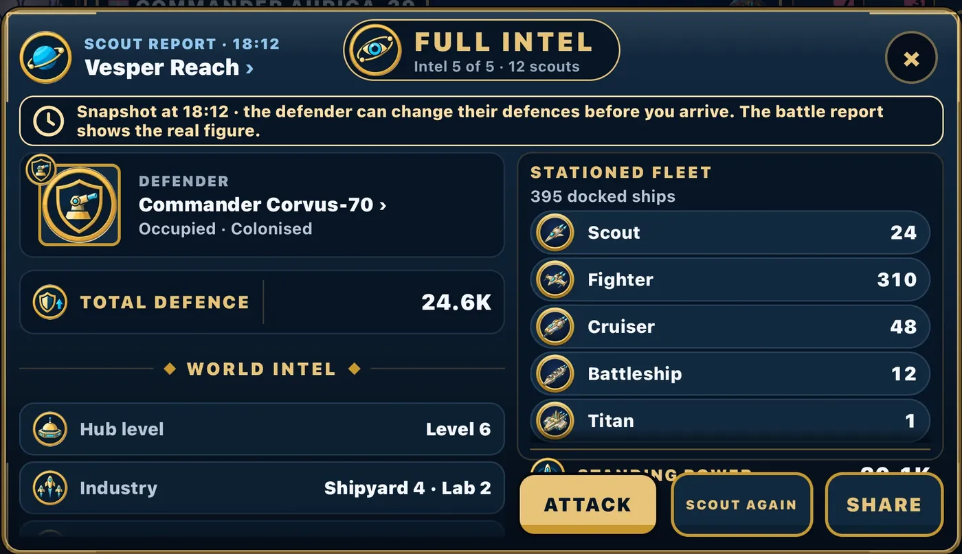 An open scout report: the snapshot time, the defender, one total defence figure, the stationed fleet and the world intel, with ATTACK, SCOUT AGAIN and SHARE buttons.